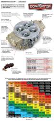 Holley - Holley Performance 0-80532-1 Dominator Carburetor - Image 3