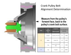 Holley - Holley Performance 22-102 LS Swap Water Pump - Image 3