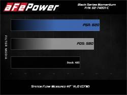 aFe Power - aFe Power Black Series Cold Air Intake System-Carbon Fiber; 52-74201-C - Image 15