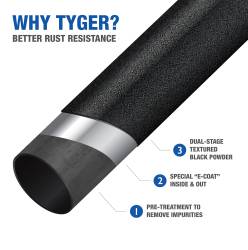 TYGER Auto - TYGER TG-SS2J35198 Rider Black 3.5" Running Boards for 20+ Jeep Gladiator JT - Image 5
