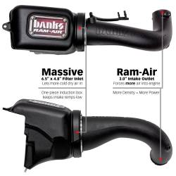 Banks Power - Banks Power 41844 Banks Ram-Air Big-Ass Oiled Filter Cold Air Intake System - Image 4