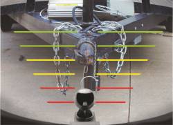 Hopkins Towing Solution - Hopkins Towing Solution 50002 Smart Hitch Camera & Sensor System - Image 5