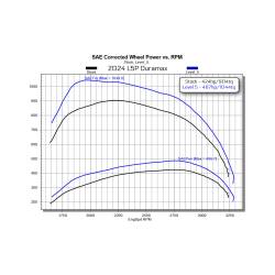Edge Products - Edge 20202-3 EZ Tuner w/Insight CTS3 for 24-25 GM 2500HD 3500HD Diesel L5P - Image 2