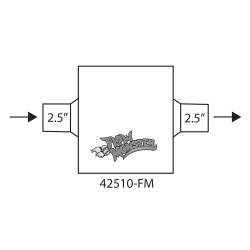 FlowMonster - FlowMonster 42510-FM Exhaust Muffler - Image 5