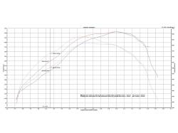 aFe Power - aFe Power BladeRunner GT Series Replacement Turbocharger 46-60052-1 - Image 7