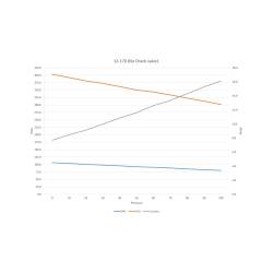 Holley - Holley Performance 12-170 Universal In-Line Electric Fuel Pump - Image 1
