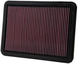 K&N 33-2144 Drop-In Replacement Air Filter
