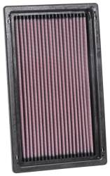 K&N - K&N 33-2075 Drop-In Replacement Air Filter - Image 2