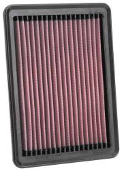 K&N - K&N 33-5096 Drop-In Replacement Air Filter - Image 2