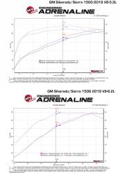aFe Power - aFe Power Twisted Steel 1.75" Stainless Steel Shorty Headers 48-34134 - Image 6