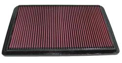 K&N 33-2164 Drop-In Replacement Air Filter