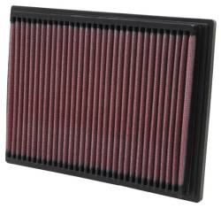 K&N - K&N 33-2070 Drop-In Replacement Air Filter for 90-06 BMW - Image 1