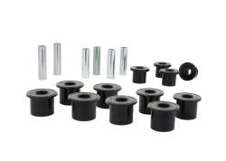Nolathane - Nolathane REV155.0008 Front Leaf Spring & Shackle Bushing for 74 Jeep - Image 4