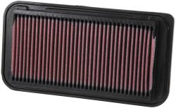 K&N 33-2252 Drop-In Replacement Air Filter