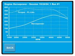 Hypertech - Hypertech HyperPAC Performance Automotive Computer Programmer 85006 - Image 7