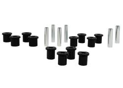 Nolathane - Nolathane REV161.0036 Rear Leaf Spring & Shackle Bushings for 80-96 Ford 4WD - Image 2