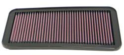 K&N 33-2163 Drop-In Replacement Air Filter
