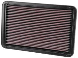 K&N - K&N 33-2064 Drop-In Replacement Air Filter - Image 2