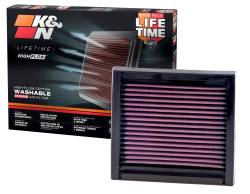 K&N - K&N 33-2060 Drop-In Replacement Air Filter - Image 2