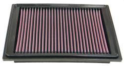 K&N 33-2310 Drop-In Replacement Air Filter