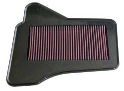 K&N 33-2283 Drop-In Replacement Air Filter