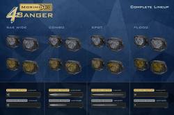 Morimoto - Morimoto BAF009 4Banger 2.0 HXB LED Pods Combo/White/Set - Image 4