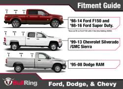 SpeedStrap - SpeedStrap 4001 Classic Raised Fit Retractable Truck Bed Tie-Down Anchors - Image 5