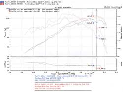 Injen - Injen PF2015P Cold Air Intake PF PowerFlow Intake System for TACOMA - Image 2