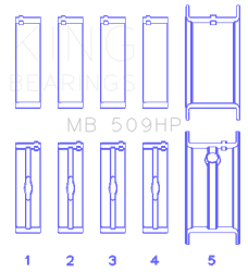 King Engine Bearings - King Bearings MB 509HP 010 MAIN Bearing SET for CHEVROLET 400 V8 - Image 2