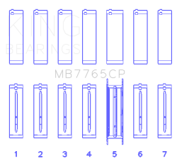 King Engine Bearings - King Bearings MB7765CP 010 Main Bearing Set for GMC 4.2 Vortec L6 - Image 2