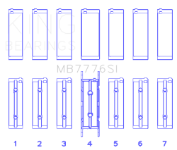 King Engine Bearings - King Bearings MB7776SI0.5 MAIN Bearing SET for BMW N55 B30A N53 B30A N52 B30A - Image 2