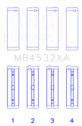 King Engine Bearings - King Engine Bearings MB4532XA Main Bearing Set for Mercedes Benz OM 642 - Image 2