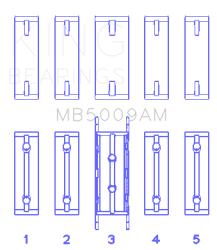 King Engine Bearings - King Engine Bearings MB5009AM Main Bearing Set for Ford Fiesta Zetec EcoBoost - Image 2