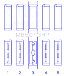 King Engine Bearings - King Bearings MB5013HP MAIN Bearing SET for GM VORTEC/LS-SERIES GEN III IV - Image 2