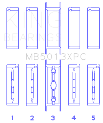 King Engine Bearings - King Engine Bearings MB5013XPC STDX Main Bearing Set for GM Vortec LS-Series - Image 2