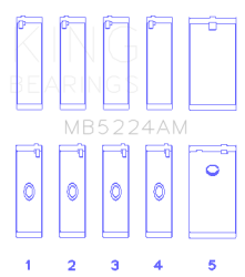 King Engine Bearings - King Bearings MB5224AM MAIN Bearing SET for GM 400CI/6.6LITER V8 OHV - Image 2