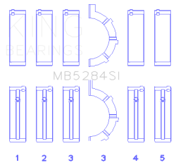 King Engine Bearings - King Bearings MB5284SI MAIN Bearing SET for CHRYSLER/Jeep 287CI 4.7L - Image 2