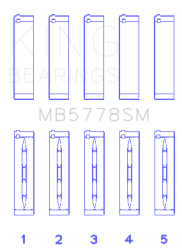 King Engine Bearings - King Bearings MB5778SM MAIN Bearing SET for AUDI BYT CDNC CCZD CPSA - Image 2