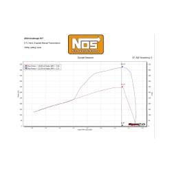 NOS/Nitrous Oxide System - NOS 05184BNOS Complete Wet Nitrous System for 300 Challenger Charger Magnum - Image 7