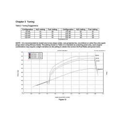 NOS/Nitrous Oxide System - NOS 05173BNOS Complete Wet Nitrous System - Image 3