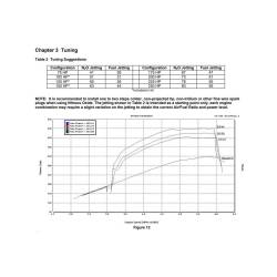 NOS/Nitrous Oxide System - NOS 05162NOS Complete Wet Nitrous System - Image 2
