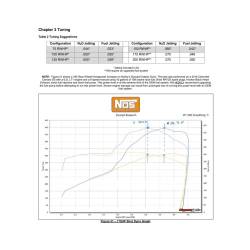 NOS/Nitrous Oxide System - NOS 05218NOS Complete Wet Nitrous System for 14-19 Corvette - Image 6