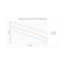 Holley - Holley Performance 402103 12-3000 VR Series Billet Fuel Pump - Image 3