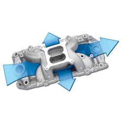 Edelbrock - Edelbrock 7561 RPM Air-Gap Big Block Chevy 2-O Intake Manifold - Image 2