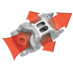 Edelbrock - Edelbrock 7576 RPM Air-Gap Small Block Chrysler Intake Manifold - Image 3