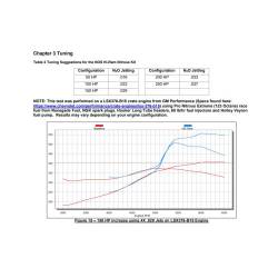 NOS/Nitrous Oxide System - NOS 05501BNOS Dry Nitrous Plate System - Image 8