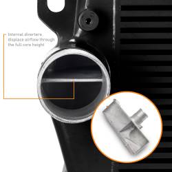 Mishimoto - Mishimoto MMINT-RAM-19KBKWBK Intercooler Kit for 19+ Ram 6.7L Cummins - Image 2