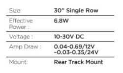 Go Rhino - Go Rhino 750003014CBS Flash Series Multi-Function Slim LED Light Bar - Image 4