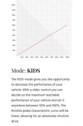 Van Compass - Van Compass PB-PC04 Electronic Throttle Controller for Sprinter - Image 3