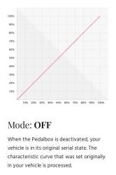 Van Compass - Van Compass PB-PC04 Electronic Throttle Controller for Sprinter - Image 4